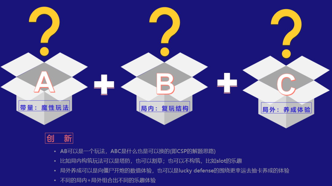 融合1.0带来亿级新增后,冰川网络对玩法融合的新思考