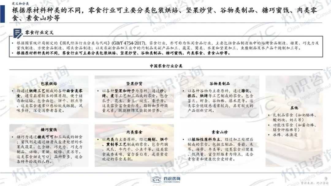 32页密度极大!中国零食行业蓝皮书