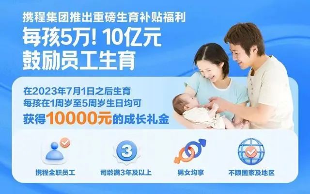 别人家的公司系列！携程这波又让打工人慕了