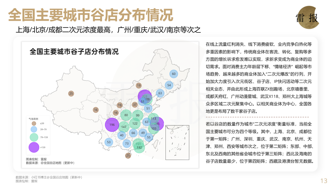 《2024谷子经济年终报告》发布|雷报