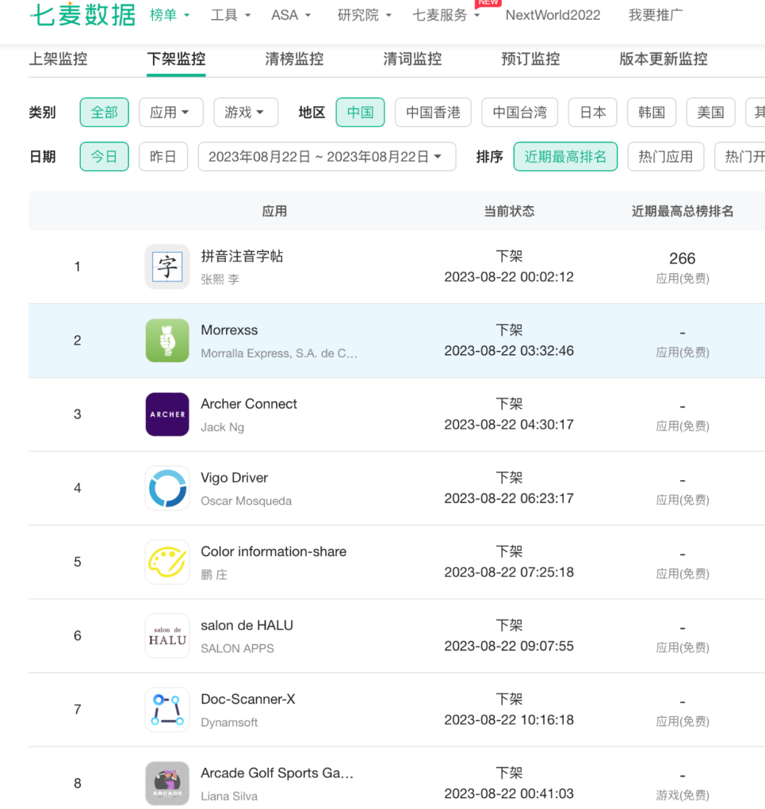 苹果专业投诉100%下架？如何处理AppStore刷评论的下架与善后问题？