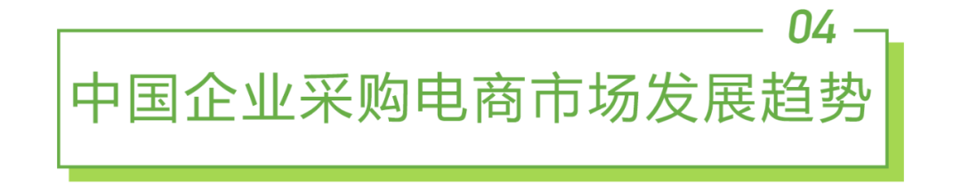 2021年中国企业采购电商市场研究报告