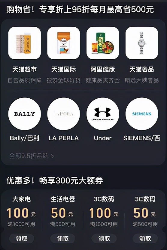 跟阿里88VIP学重点营销用户的运营