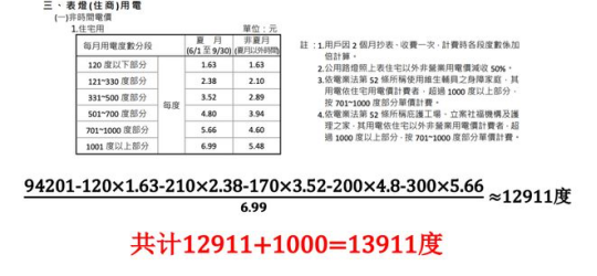 在&ldquo;舆乐圈&rdquo;，明星们的爱恨早已今&ldquo;菲&rdquo;&ldquo;熙&rdquo;比？