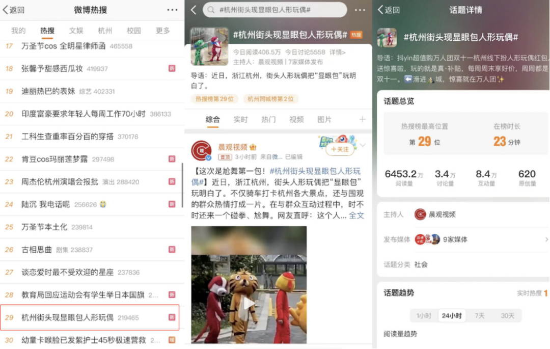 双十一花式传播混战,抖音超值购万人团却凭打直球“真补贴”大出圈