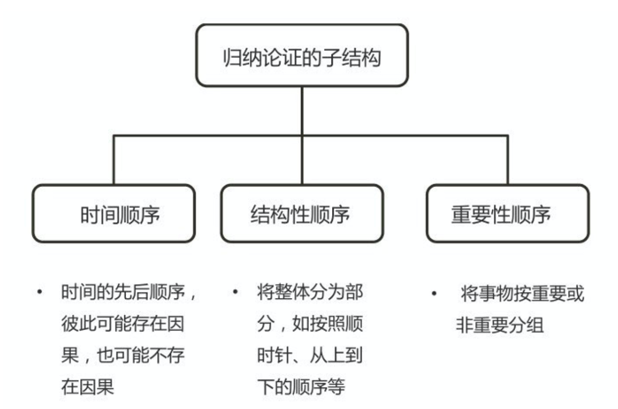 屏幕快照 2021-05-06 下午3.44.13.png