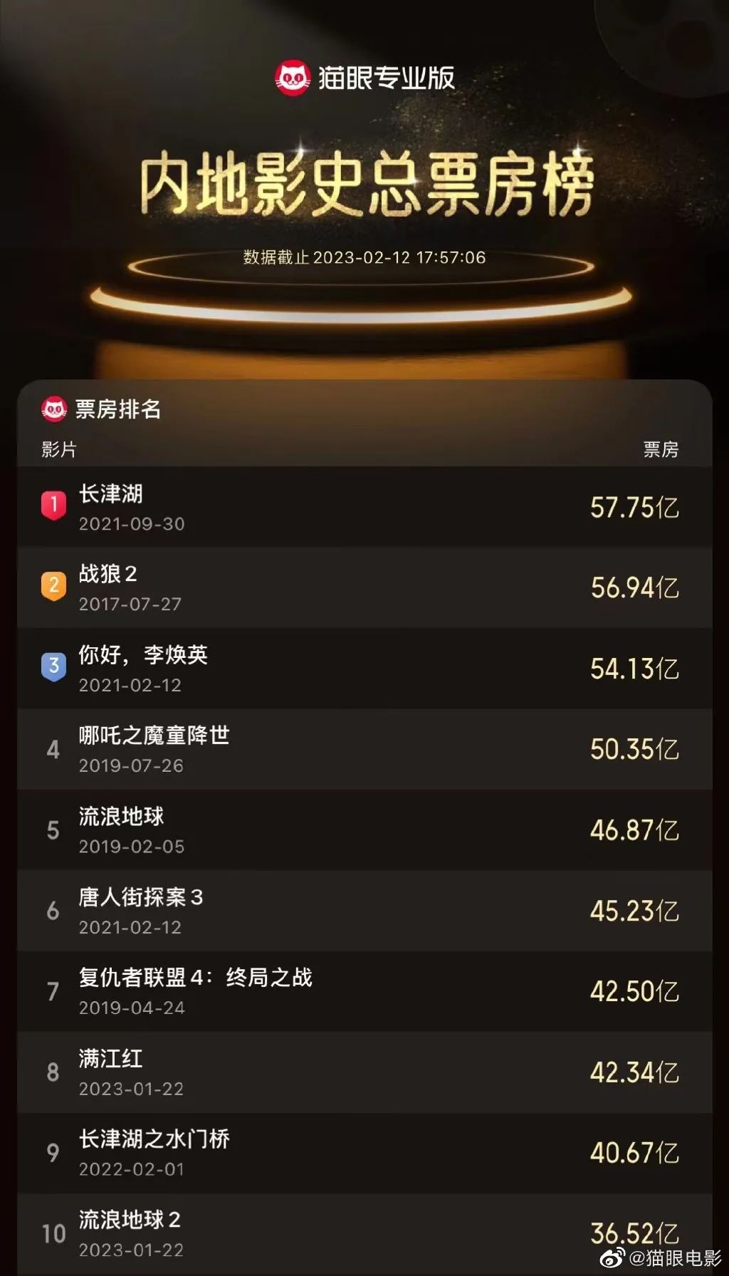 衍生品与宣发营销,《满江红》的两把刀