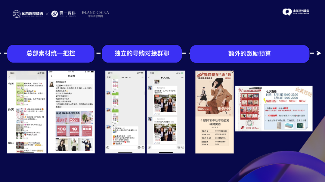 多维运营私域直播,衣恋集团的增长之道丨峰会实录