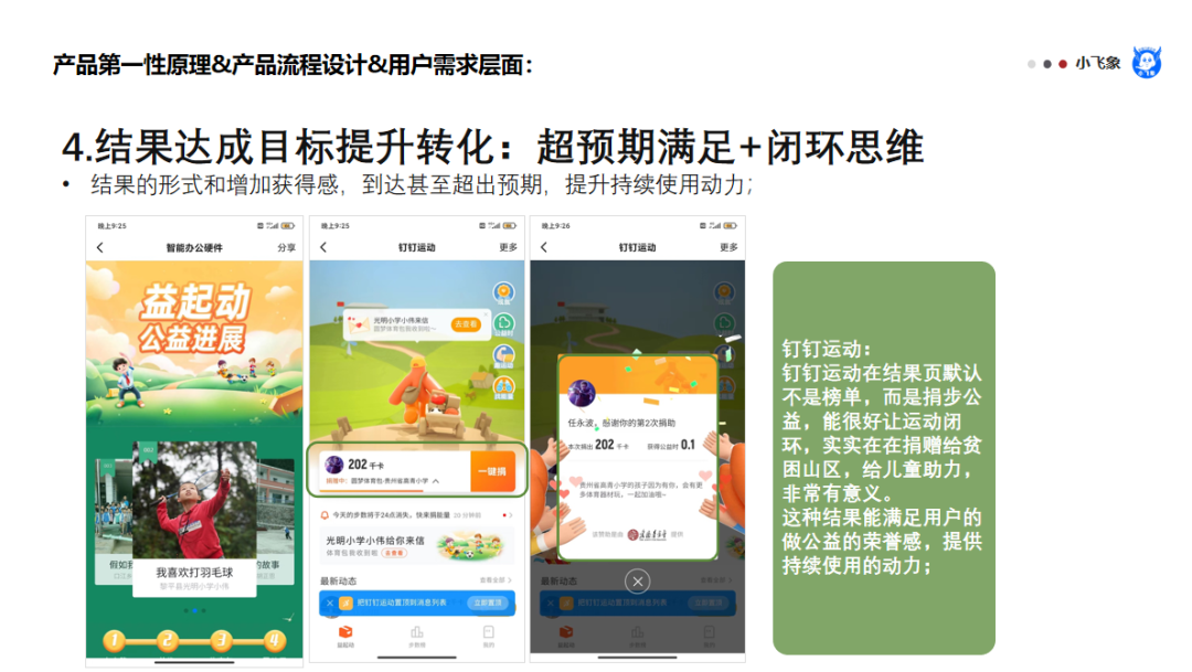 产品第一性原理&提升数据转化