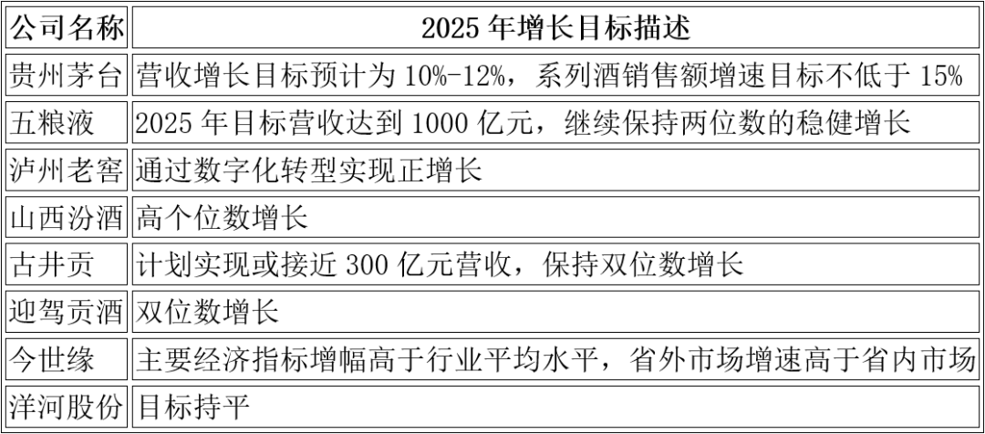 飞天茅台死守2000元&ldquo;山海关&rdquo;