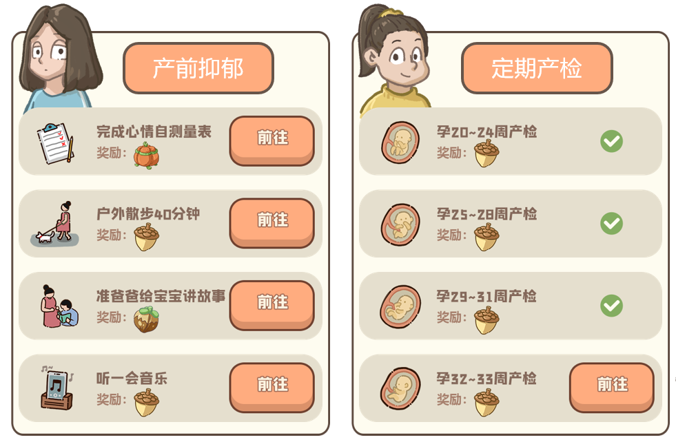 游戏、互联网、医疗,三位一体之后会发生什么?
