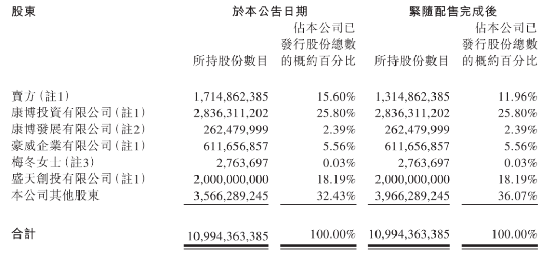 72岁的高德康,如何破解波司登“老年危机”?