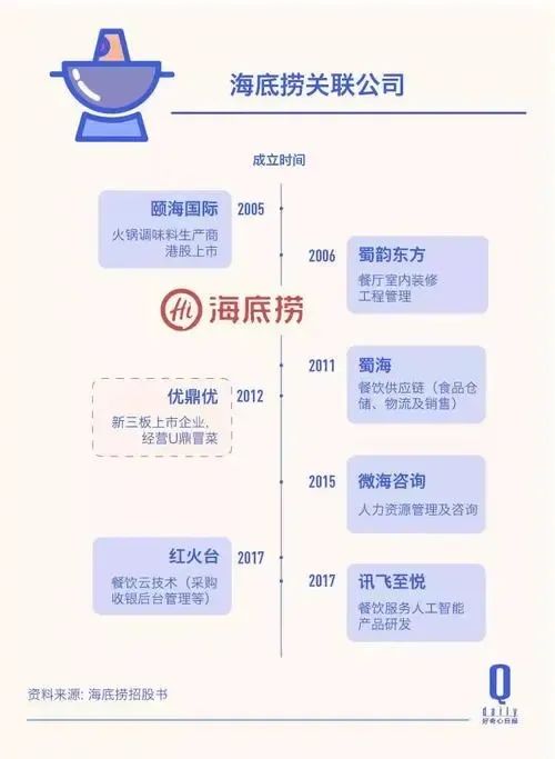 “抠门”又上热搜了,网友:这波我站海底捞