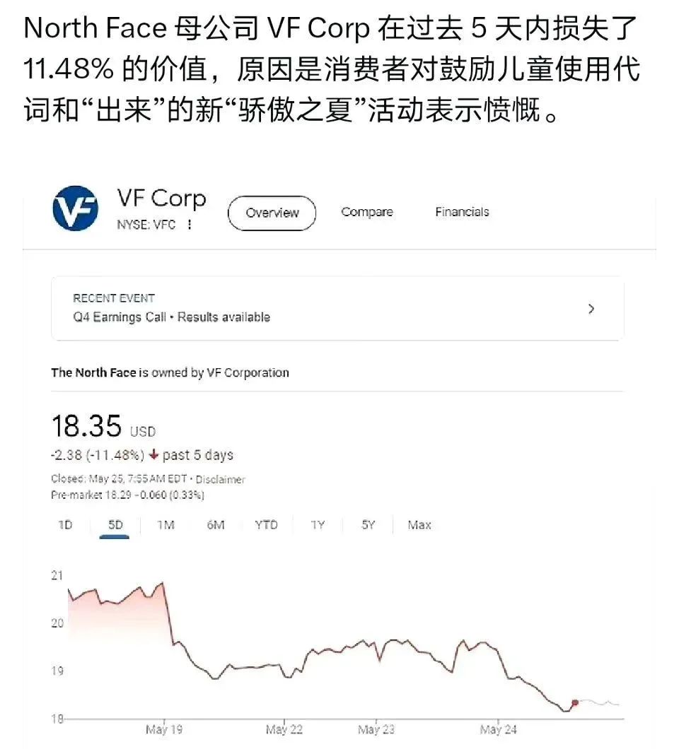 跨性别代言越骂越疯狂？又一场新型审美霸凌！