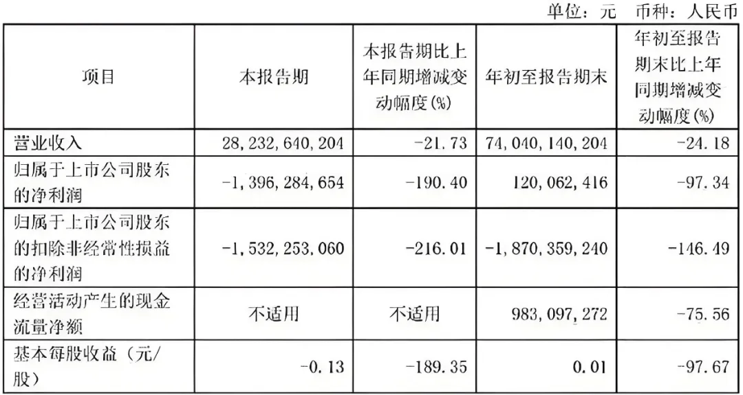 不复制华为“四界”,广汽放不下身段