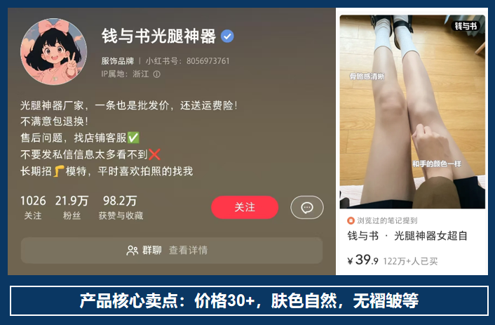 8个月小红书站内产出3200w,去年爆过的品今年又爆了!