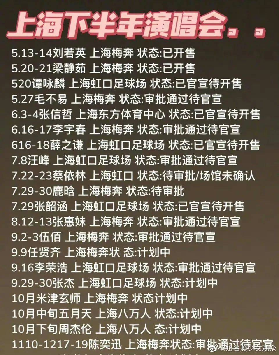 演唱会扎堆,谁在创富,谁被创飞?