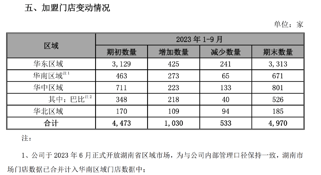 跳空涨停,底部确认,确定性极高的小而美,社保持续重仓