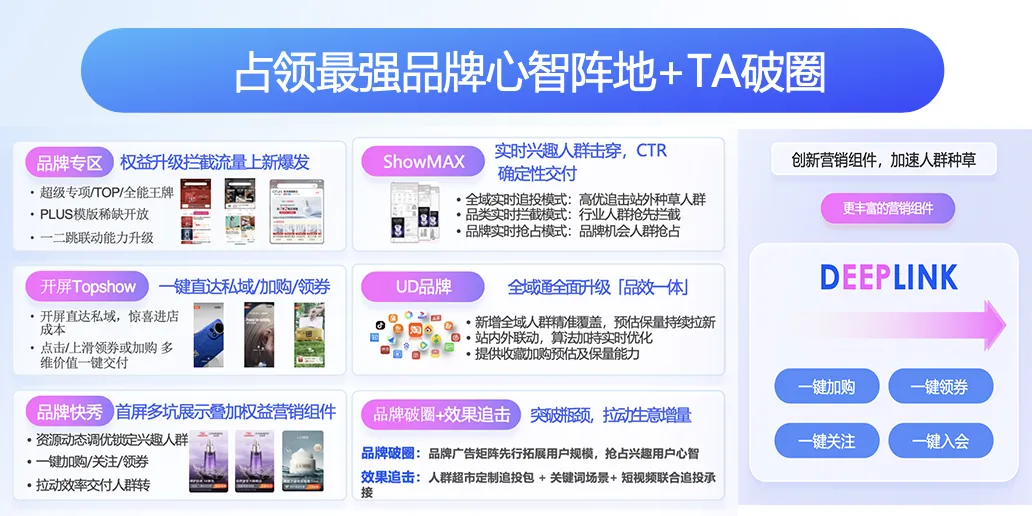 全域霸屏、TA破圈、全场景精准提效三步走,品牌商家打响618增长新战役