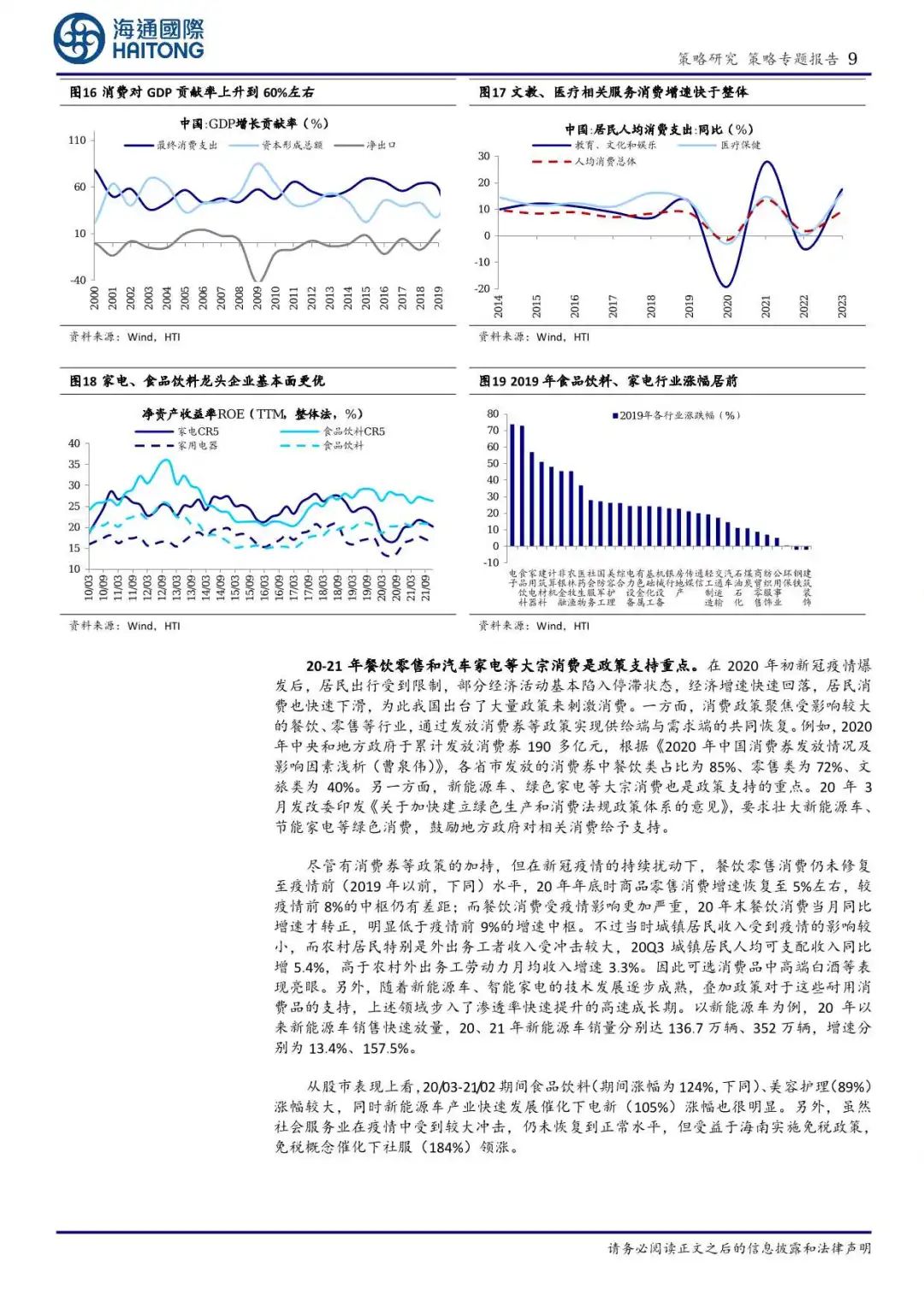 借鉴历史，促消费的关键是什么？