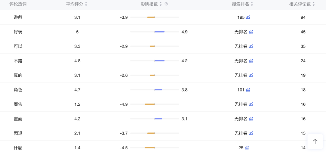 擦边、同性、20亿!这家广州厂商出海港台,真刺激!