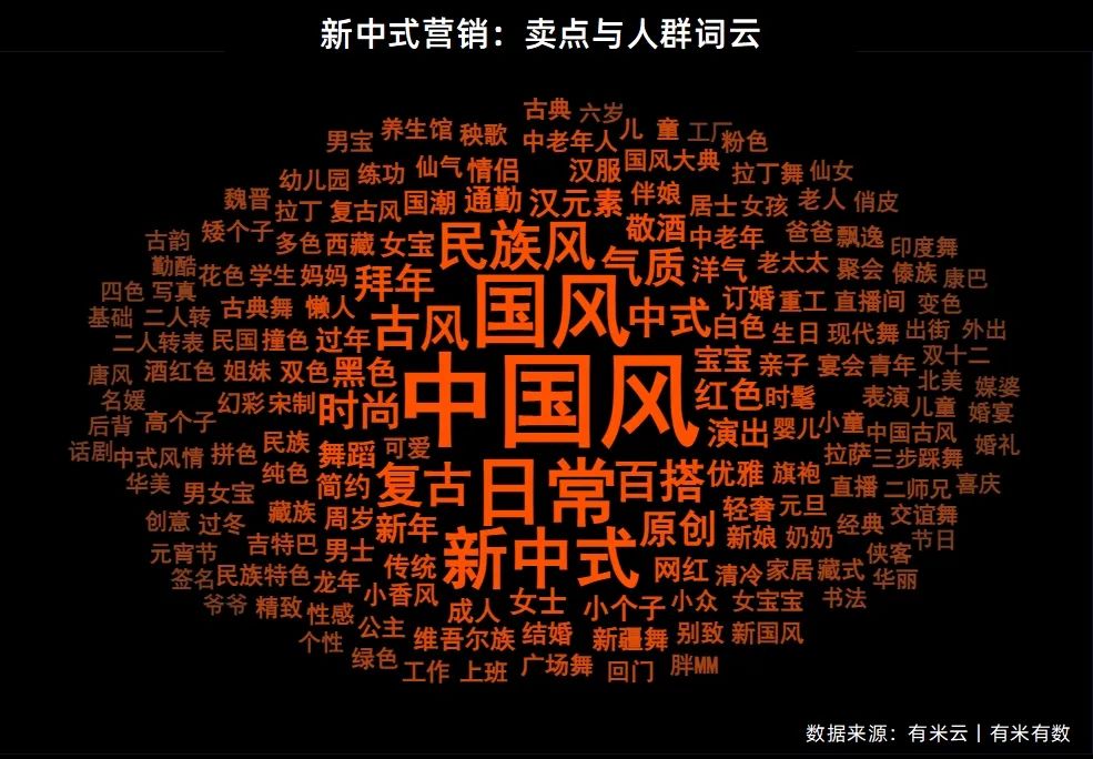 马面裙2个月卖出近5.5个亿，新中式穿搭赢麻了