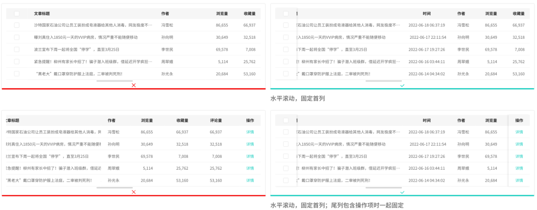 15个关键点，掌握B端表格设计规范+交互逻辑
