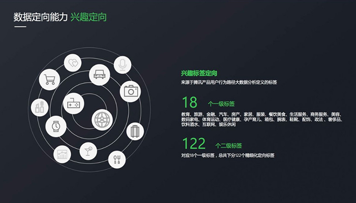 微信朋友圈广告的广告形式及优势有哪些？