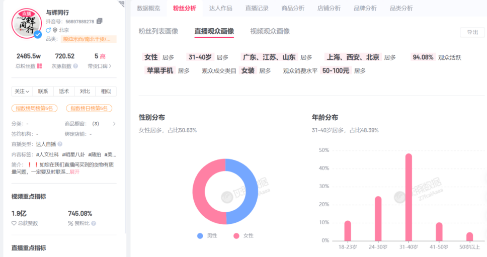 独立100天后，董宇辉尝到了流量的&ldquo;毒&rdquo;