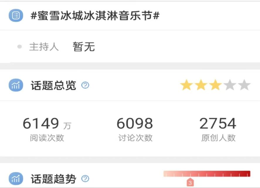 杀疯了的蜜雪冰城,又来搅局音乐节营销