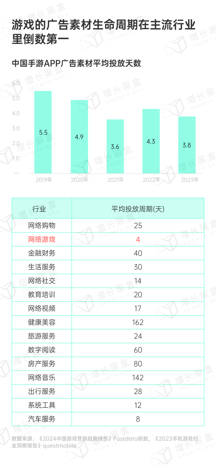 探秘虚拟消费:2024游戏及网络服务行业营销趋势洞察