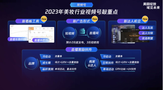 直播带货销量超8倍增速，美妆品类跻身前3，视频号差异化价值凸显！