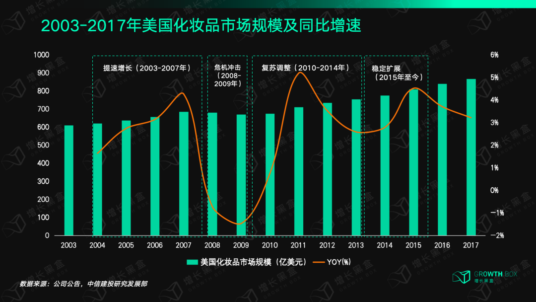 揭秘消费行业的“英伟达”:极致的大牌平替,5年股价翻24倍
