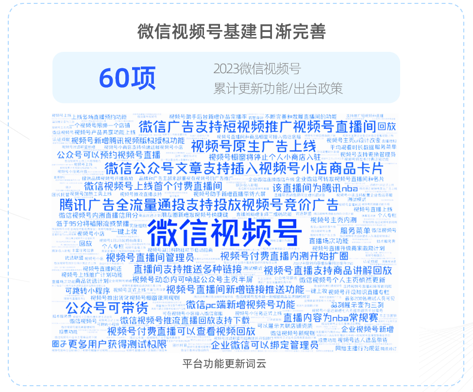 《2023微信视频号年中发展报告》发布,视频号拐点何时到来?