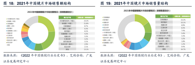 社保超级重仓，业绩持续炸裂，毛利超高的小盘国产龙头