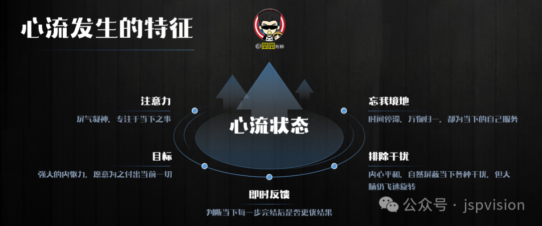 人生的意义可能是有限的时空里,追求最大限度的幸福感