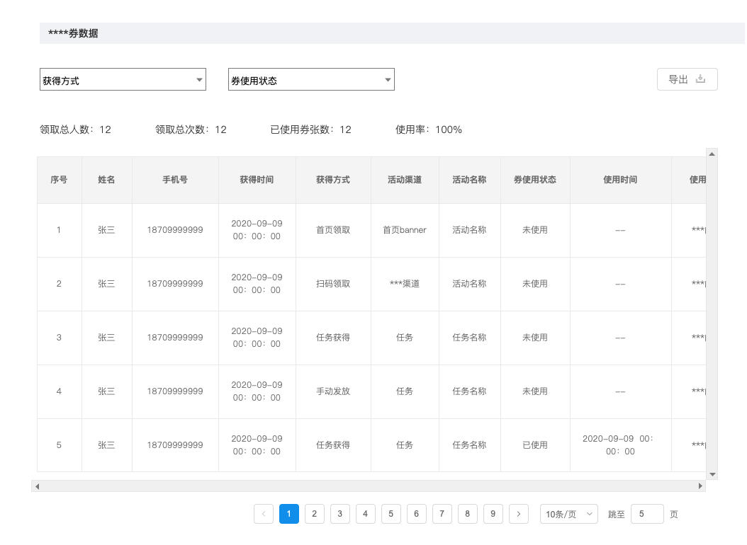 优惠券统计.png 优惠券统计.png