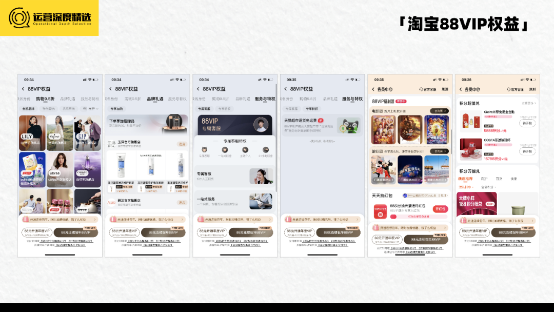 京东Plus会员破3000万,淘宝88VIP会员破2500万,电商付费会员有多香?丨专题研究