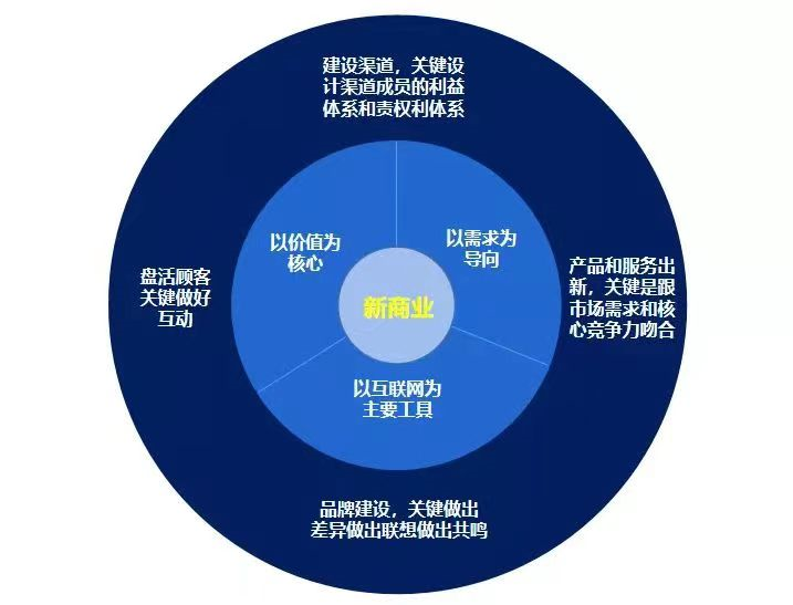1部电视剧=270条播放上亿的短视频?