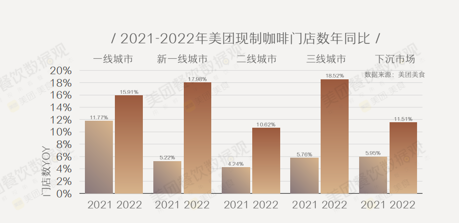 1天900单、排队两小时,今年春节瑞幸在县城赚翻了