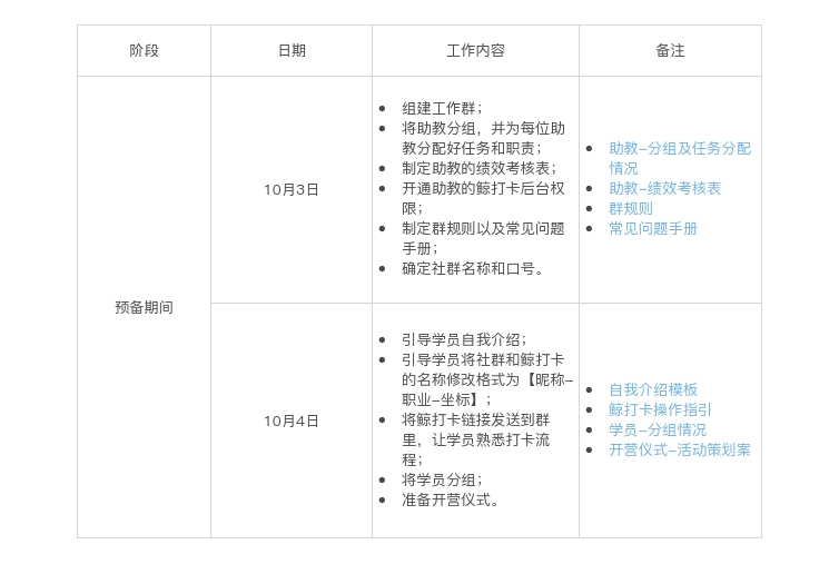 预备期间.jpg