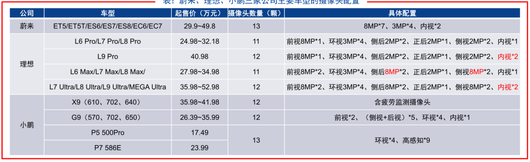 业绩大增,千亿市值,这家中国芯片企业凭什么逆势复苏?
