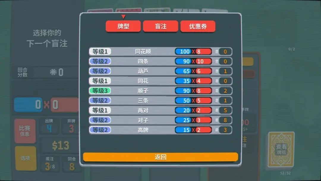 魔改德扑+轻度肉鸽，这款Steam爆款小黑马《Balatro》能否开辟新玩法赛道？