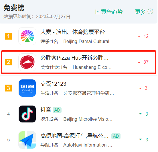 这2款App空降App Store榜首,“杰伦粉”和“原神粉”功不可没!