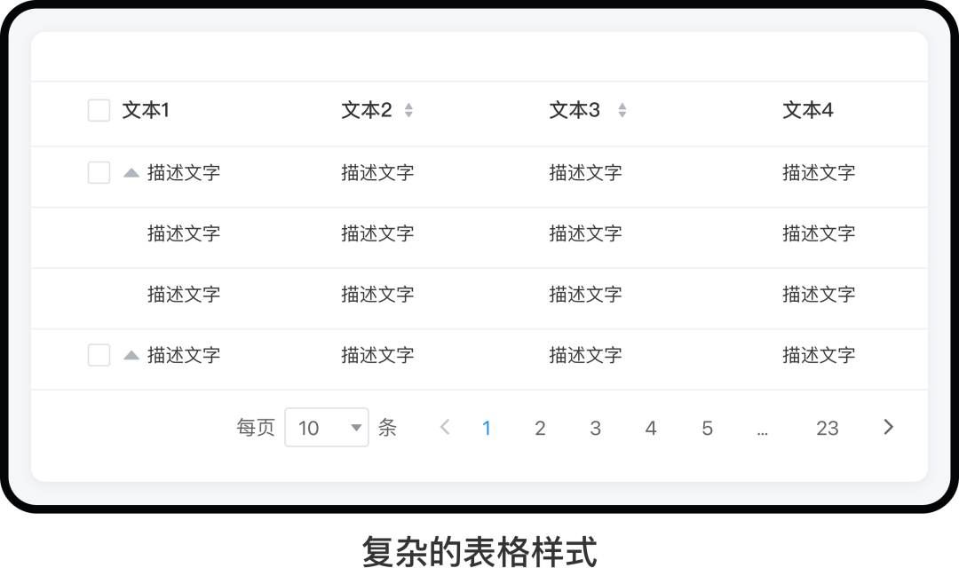 超实用!B端表格设计指南,果断收藏!