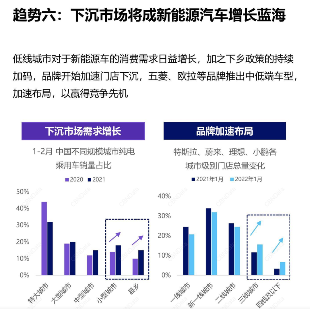 车企玩AI营销，原来都这么卷了？