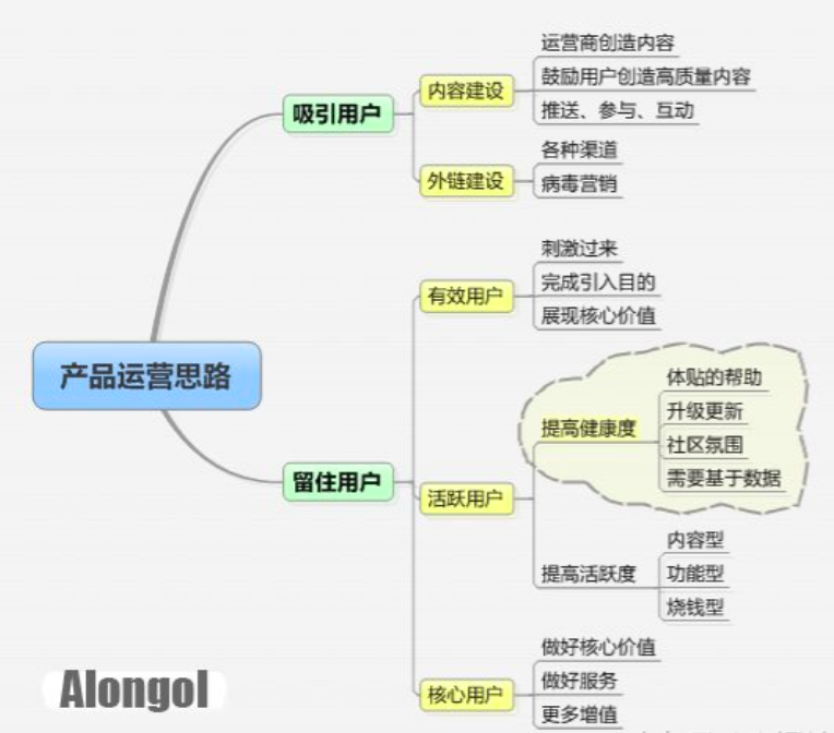 屏幕快照 2022-06-02 下午7.56.54.png 屏幕快照 2022-06-02 下午7.56.54.png