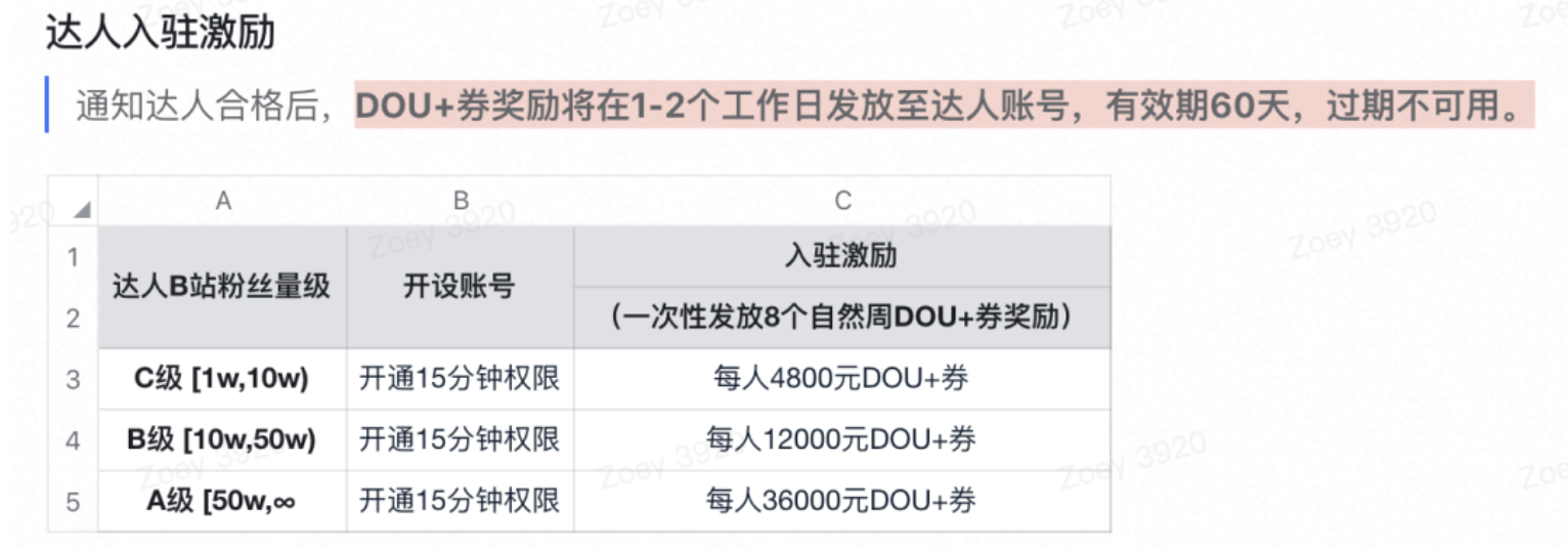 入驻激励.png 入驻激励.png