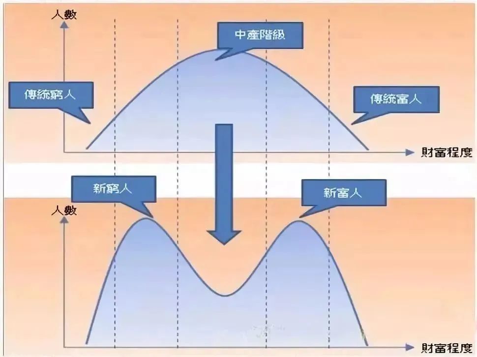 视频号618：最低调的玩家，将是品牌下半年的增量希望？