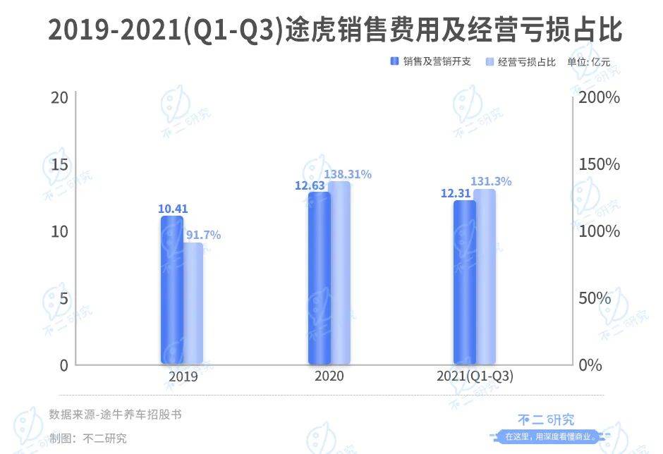 点击进入看图评论